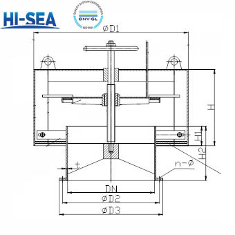 What location of the marine mushroom ventilator requires a fire screen1111.jpg